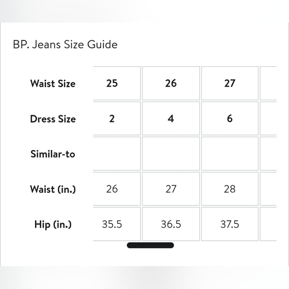 BP Ripped Nonstretch Denim Cutoff Shorts Size 26 ( 4 ) Blue Bleached Wash NWT - Picture 5 of 13